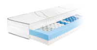 Metzeler Airline Glamour Polyurethane foam HR mattress