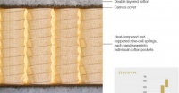 Schramm Divina 80 Pocket spring mattress